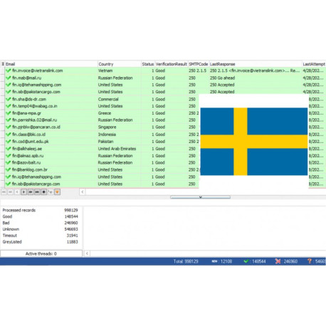 100,000 Sweden - Business Private Email Leads [ 2024 Updated ]