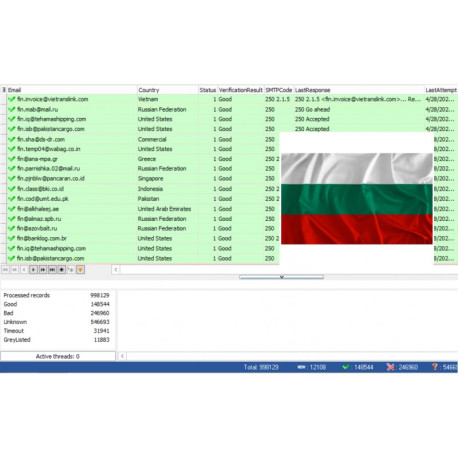 100,000 Bulgaria - Business Private Email Leads [ 2024 Updated ]