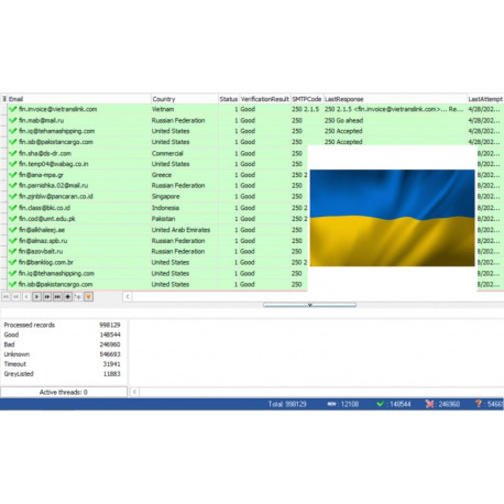 100,000 Ukraine - Business Private Email Leads [ 2024 Updated ]