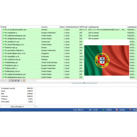 100,000 Portugal - Business Private Email Leads [ 2024 Updated ]