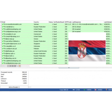 100,000 Serbia - Business Private Email Leads [ 2024 Updated ]
